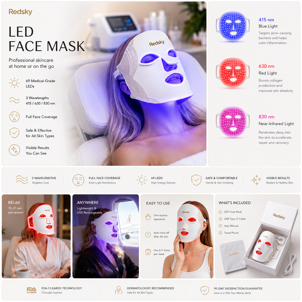 LumiAura Pro LED Face Mask